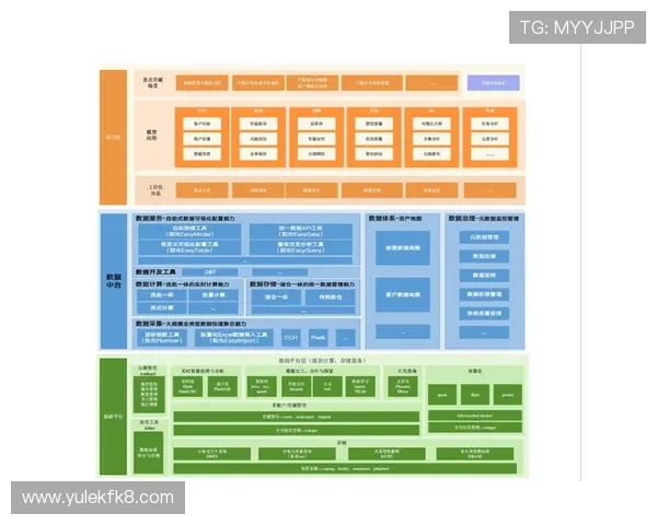 凯发注册游戏平台怎么样技术支持与客户服务质量分析